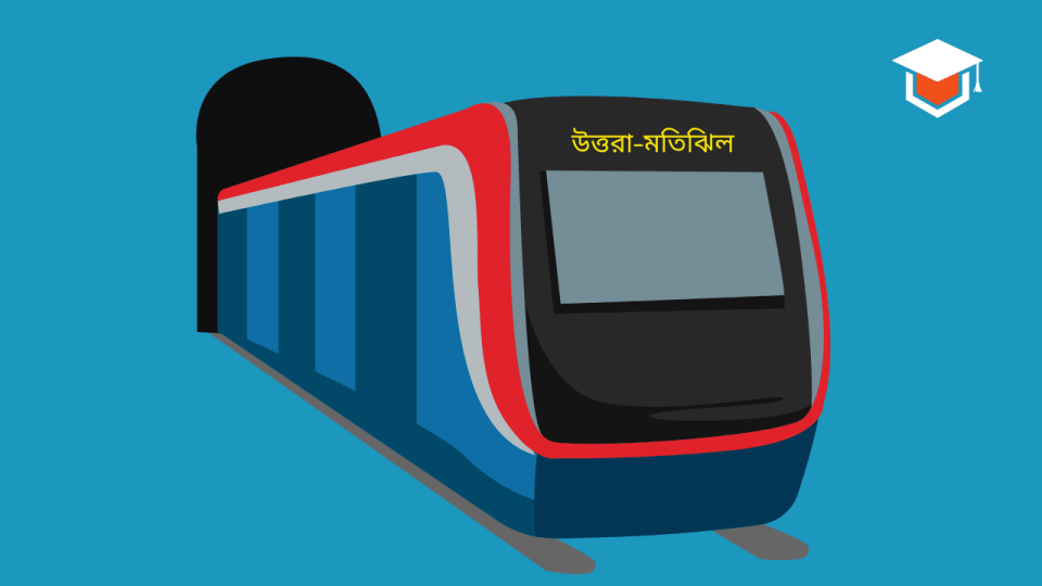 Dhaka Metro Rail
