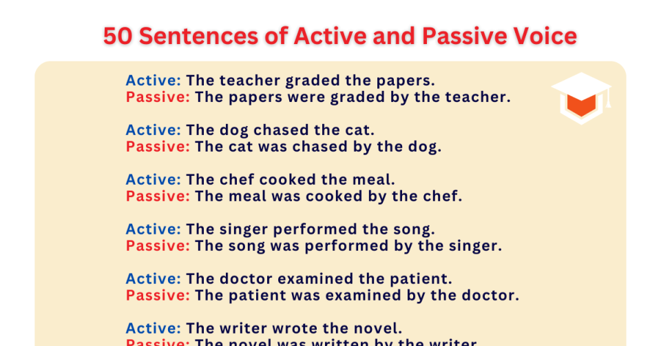 Examples of active and passive voice