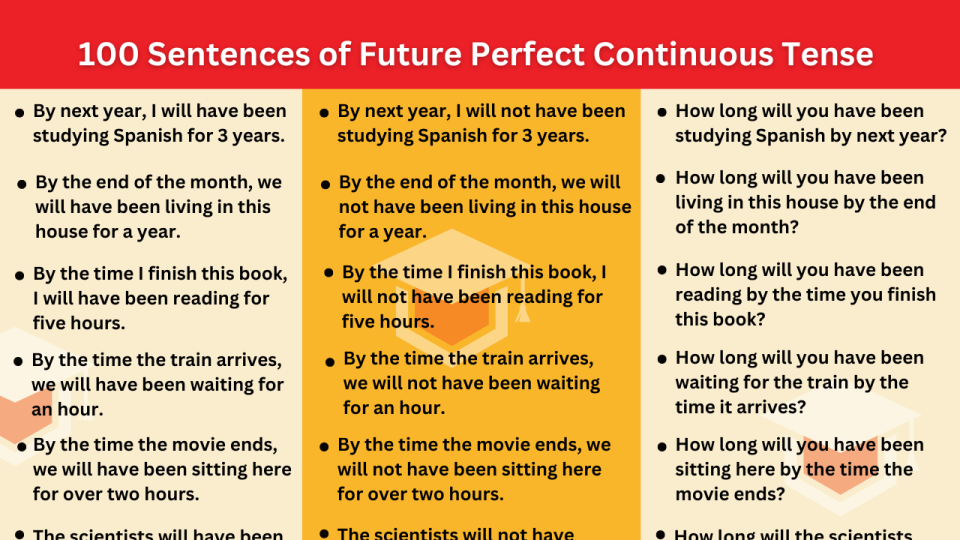 Sentence Examples of Future Perfect Continuous Tense